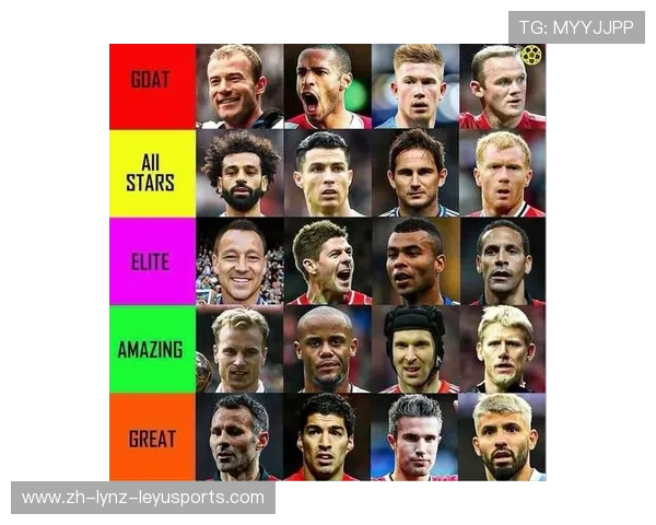 历届英超联赛最佳球员评选标准及获奖名单