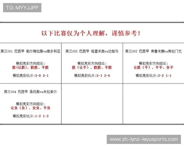 巴西甲级联赛实时比分查询