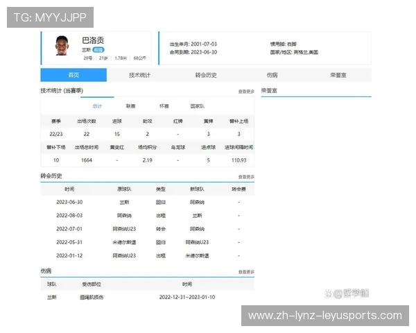 法甲最佳射手赛季数据对比与进球形式分析
