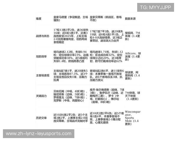 西甲下赛季赛程预测：新赛制与转播安排变化