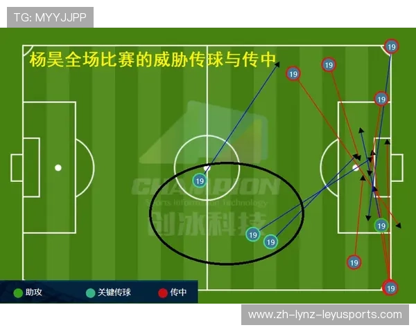 足球比赛中的边路进攻与传中战术 足球比赛中的边路进攻与传中战术